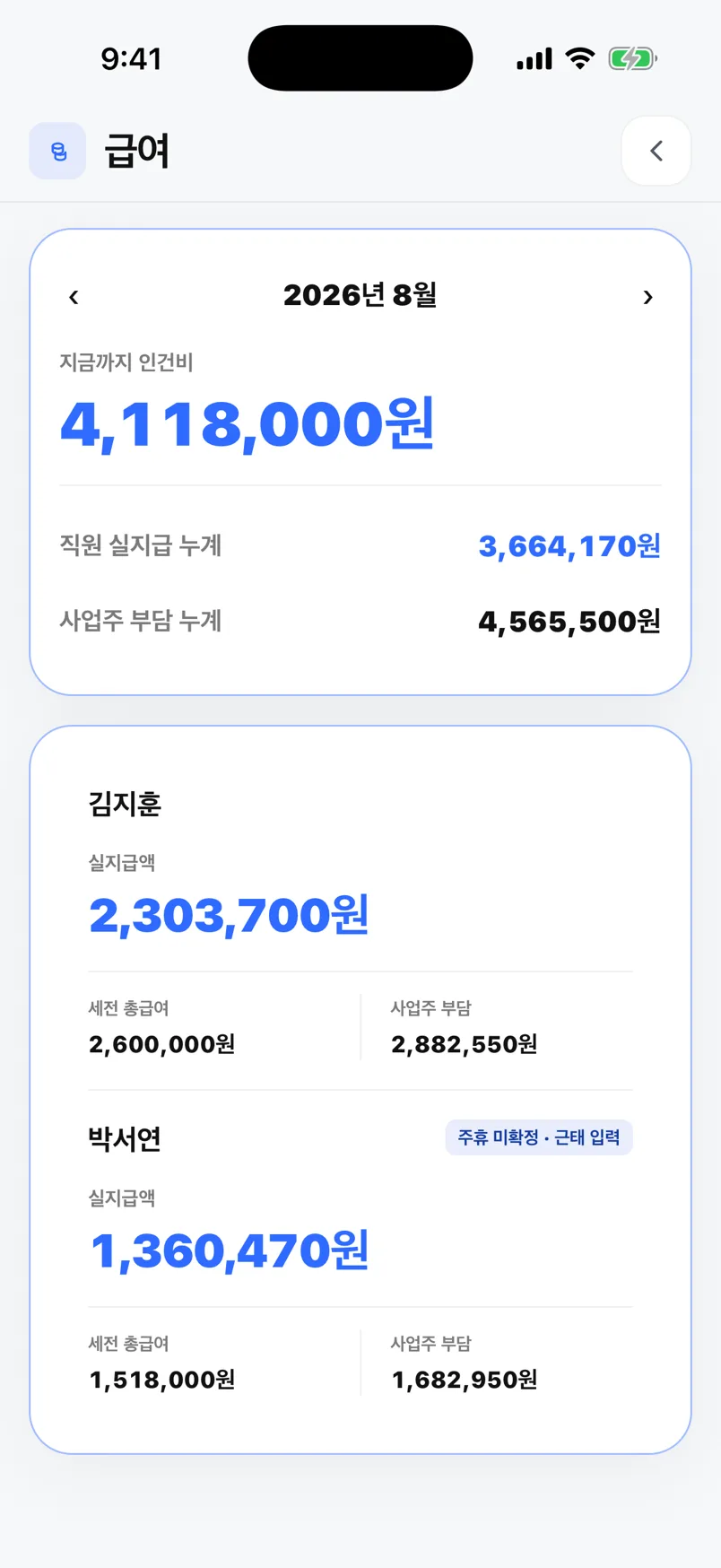 오늘사장 급여 화면 — 직원별 실지급액과 4대보험 사업주 부담 (예시 화면)