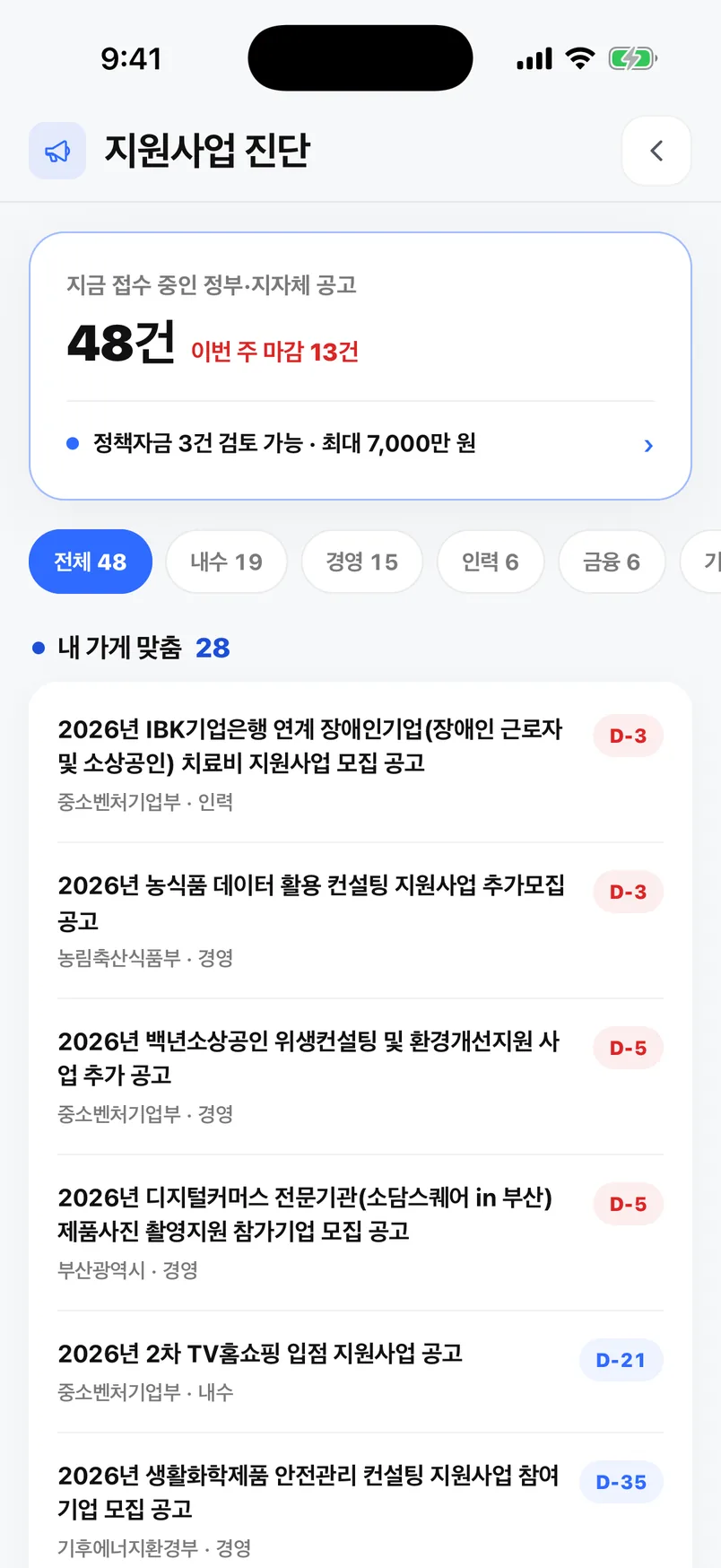 오늘사장 지원사업 진단 화면 — 접수 중인 정부·지자체 공고 중 내 가게 맞춤 공고와 마감일 (예시 화면)
